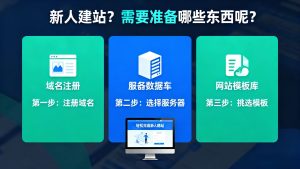 新人建站？需要准备哪些东西呢？